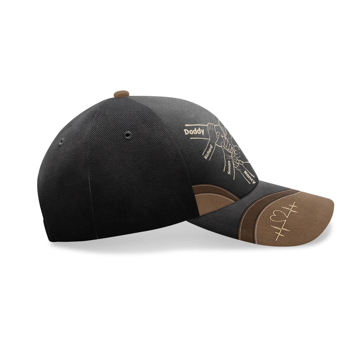 Best Dad Ever - Personalized Classic Cap TCCCHN18